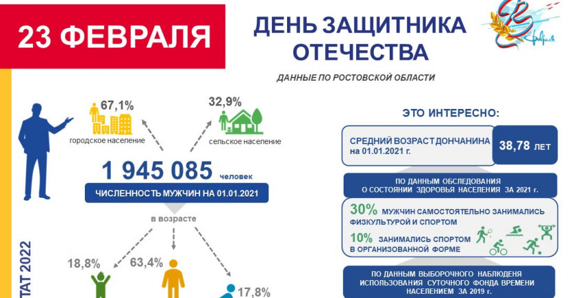 Праздник доблести, мужества и чести